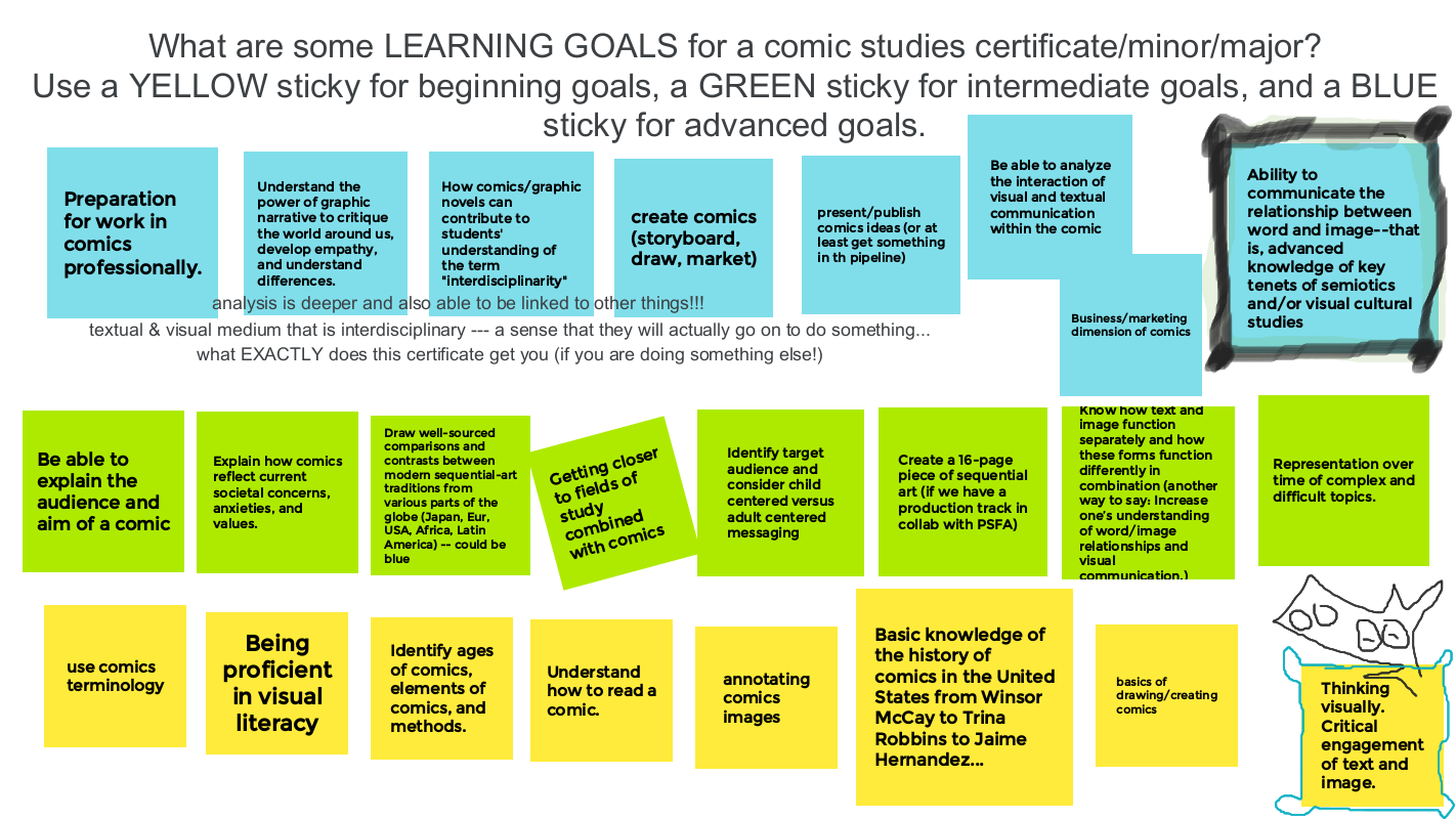 Comics Curriculum Planning 1