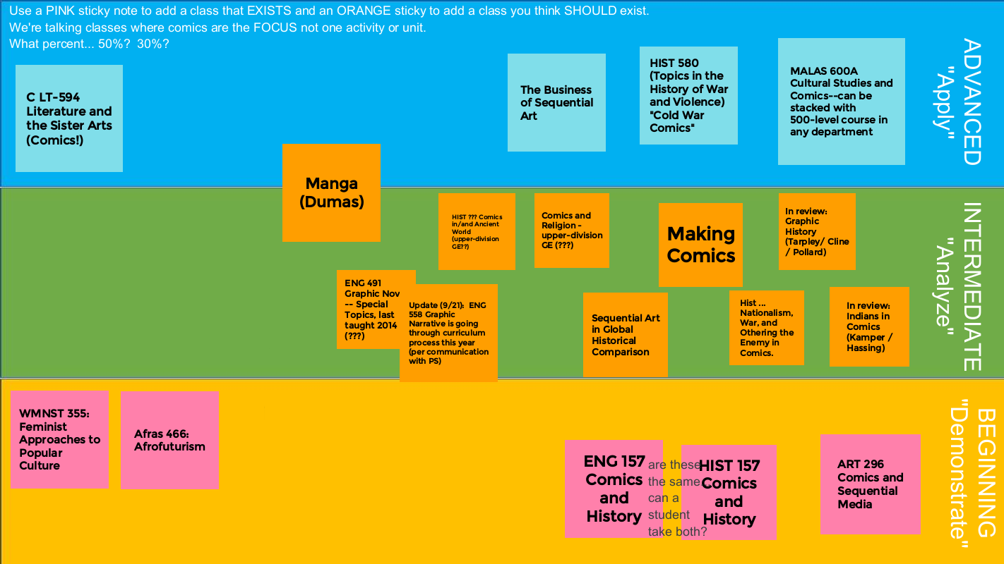 Comics Curriculum Planning 2