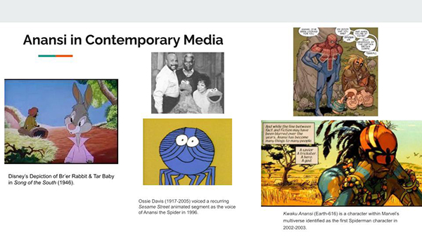 Slide - Anansi in Contemporary Media